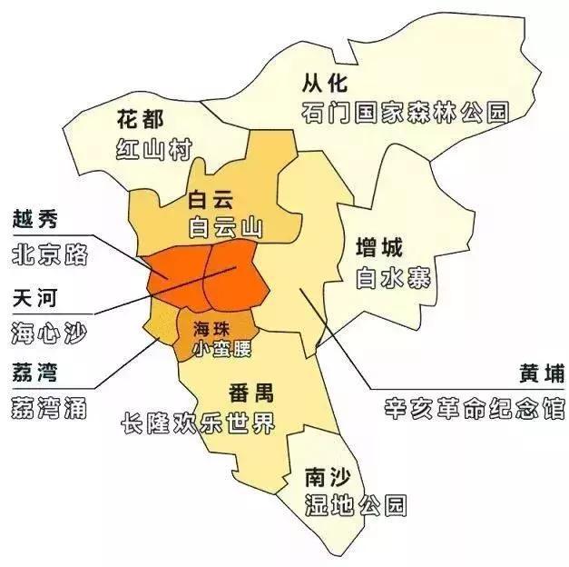 广州哪所健身教练培训受欢迎 就业率95%(图2)